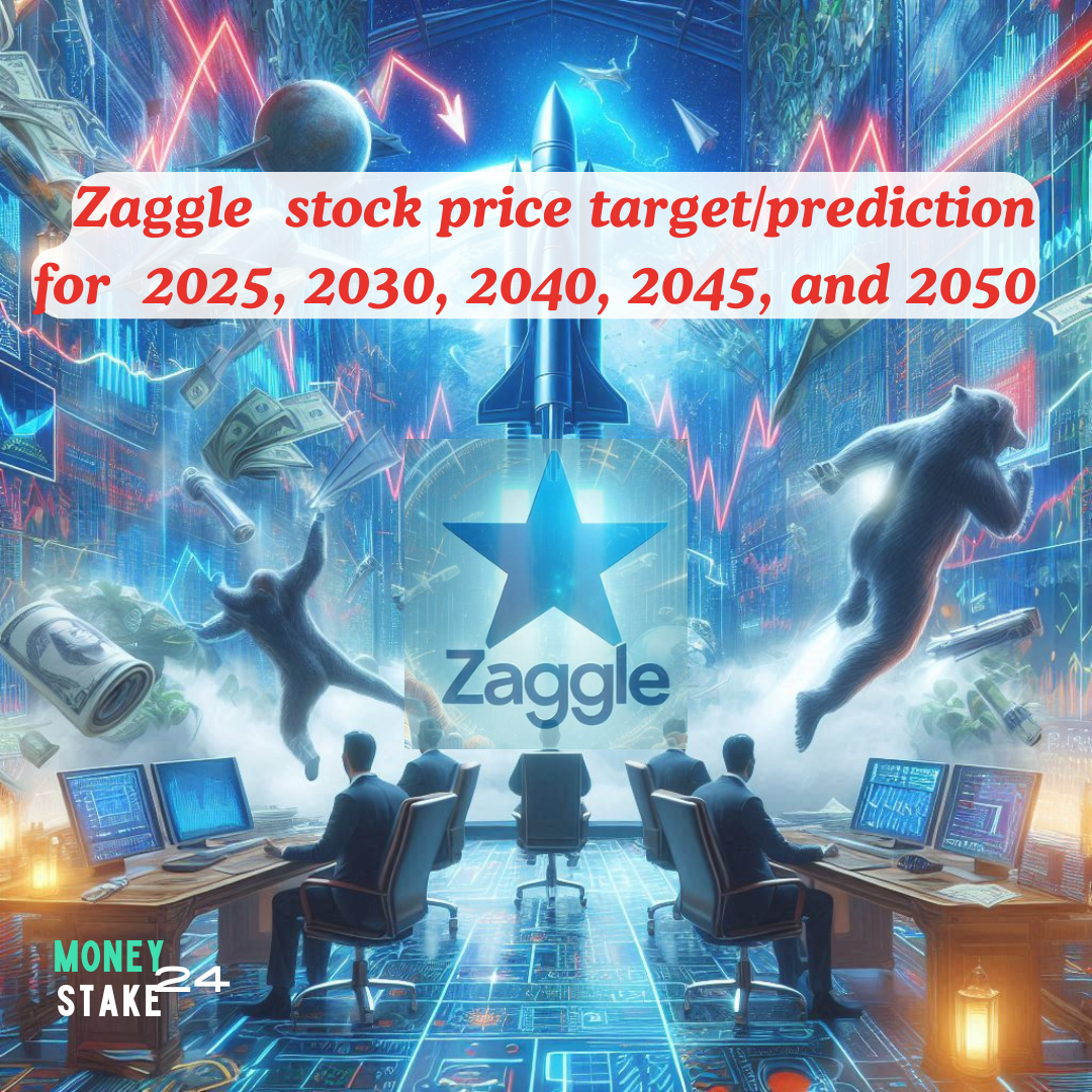 zaggle stock