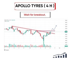 APOLLO TYRES ON DAILY