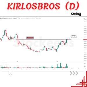 KIRLOSBROS STOCK 