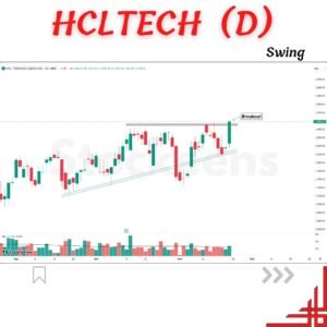 HCLTECH STOOCK FOR SWING